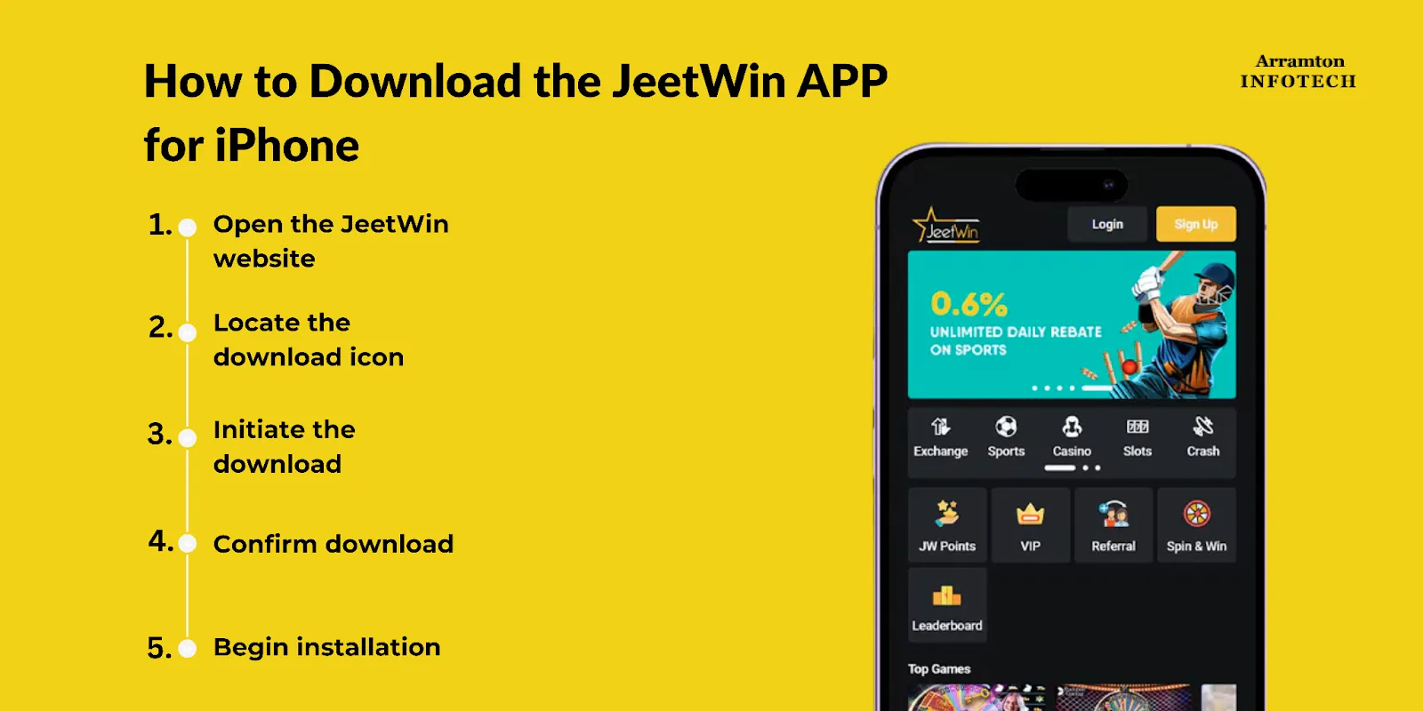 JeeTwin কতো সময় লাগবে লেনদেন নিশ্চিত করার জন্য?